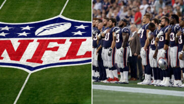 NFL National Anthem Bans
